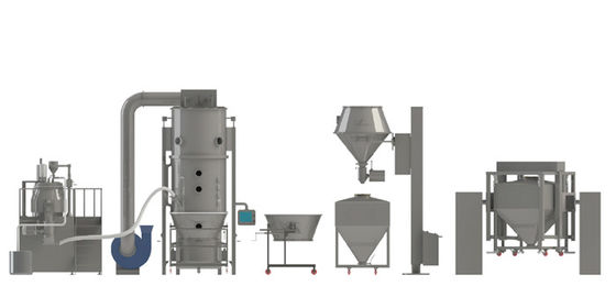 Linea di produzione automatica di LGX